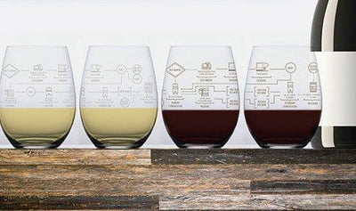 Winemaking Process Glasses - Set of 4 Cooks' Nook